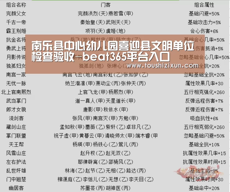 南乐县中心幼儿园喜迎县文明单位检查验收-beat365平台入口(图2) beats365唯一官网